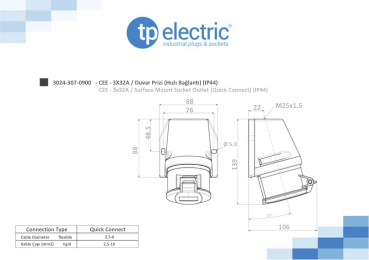 Preview: CEE Wandsteckdose QuickConnect 3P 32A 6H IP44